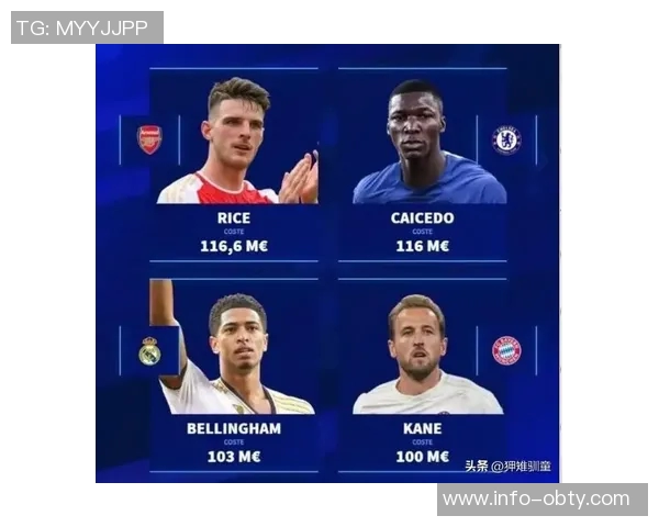 本赛季英超关键数据对比:赖斯助攻能力强于凯塞多防守表现更佳 本赛季英超关键数据对比:赖斯助攻能力强于凯塞多防守表现更佳