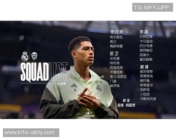 西甲分析：瓦伦西亚主场迎战力争不败全力以赴