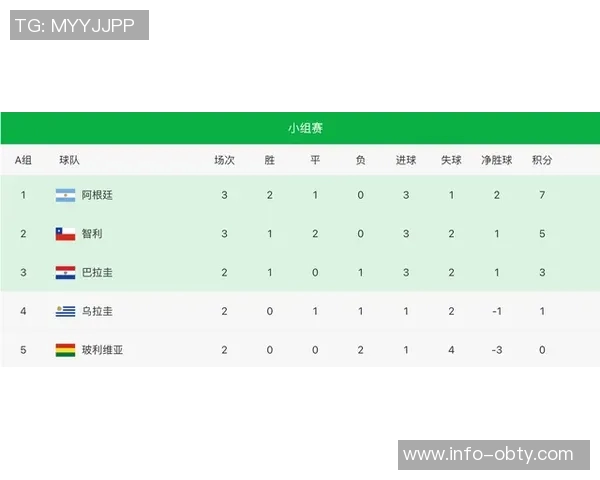 曾繁日状态低迷4投0中仅得1分3篮板4助攻1盖帽犯规满离场表现令人失望